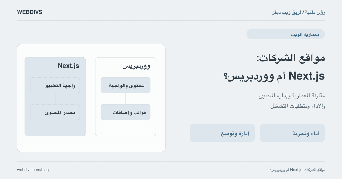لماذا تتجه كبرى الشركات نحو Next.js والبرمجة الحديثة بدلاً من ووردبريس في 2026؟