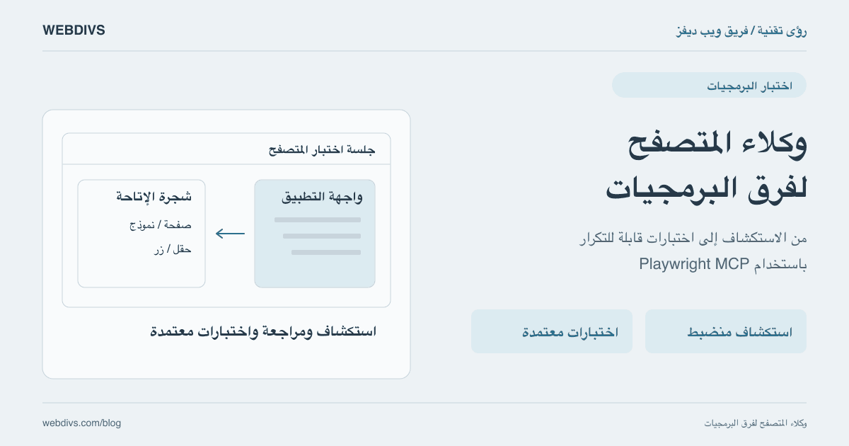 دليل Playwright MCP واختبارات المتصفح الذكية: بناء منظومة QA مستقلة ومستقرة لفرق التطوير 2026